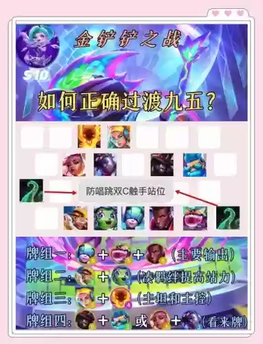 化9阵容搭配插图1 化9阵容搭配插图1