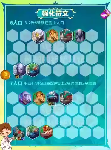 射手与阵容搭配插图1 射手与阵容搭配插图1