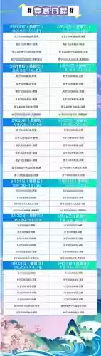 泳炮搭配阵容_1插图