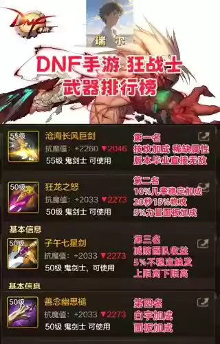 dnf狂战拿什么武器好插图