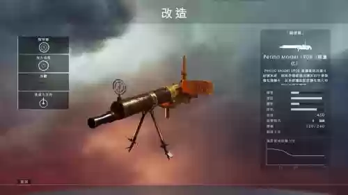 战地1沙皇之名武器测评插图1