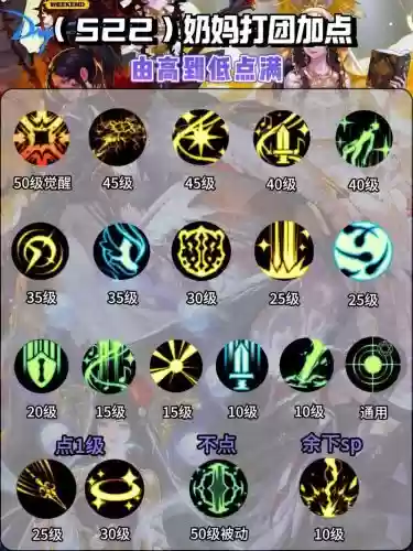 奶妈技能点插图1