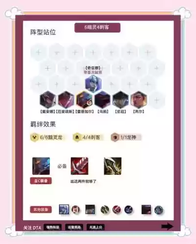 无敌连胜阵容搭配插图1 无敌连胜阵容搭配插图1