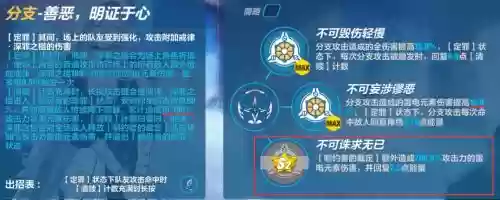 崩坏三套盾的队长技能插图