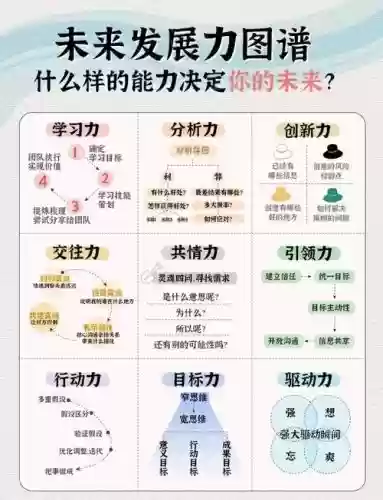 ceo技能展示_1插图