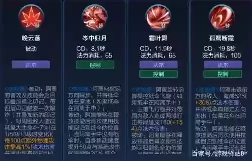 公孙离二技能挡哪些_1插图1