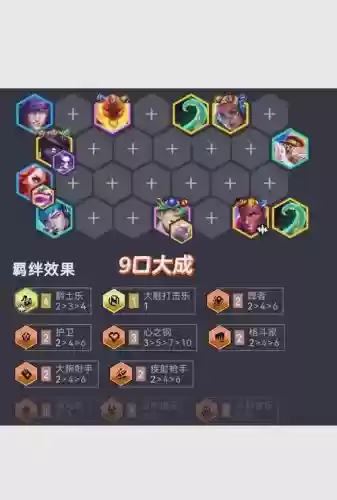 五排装甲车阵容搭配插图