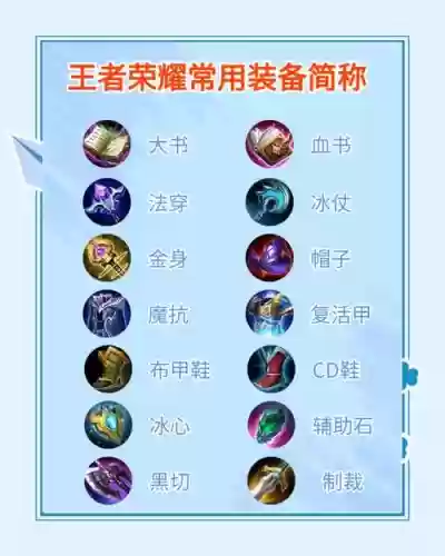 王者荣耀更改装备名称插图1