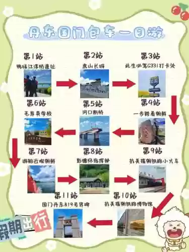 国家边境攻略中文版秘籍攻略插图1