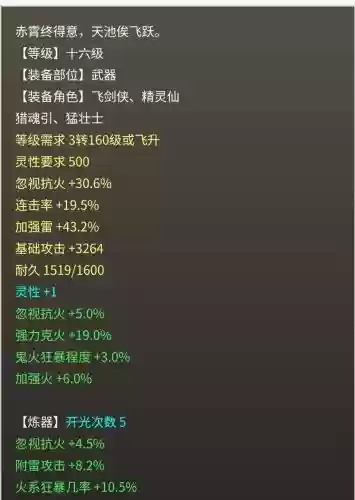大话2火法仙装备搭配插图