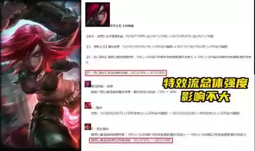 卡特技能介绍视频插图
