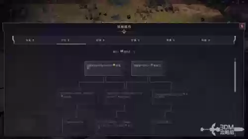 文明纪元阵容_2插图1