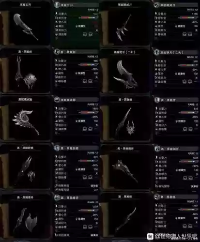 怪猎世界武器输出_1插图