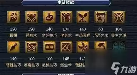 梦幻西游烹饪和炼药技能插图1