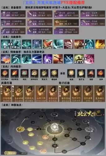 逆水寒手游最强搭配阵容插图