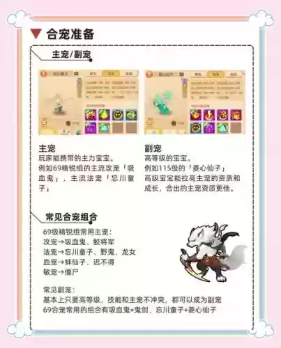 问道骑宠融合攻略技巧插图