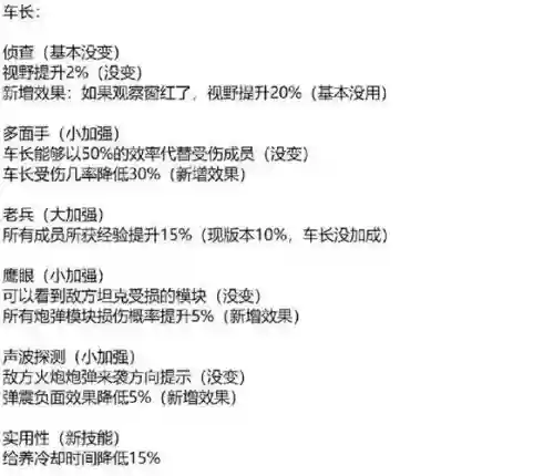 坦克世界4运驾驶员技能插图1 坦克世界4运驾驶员技能插图1