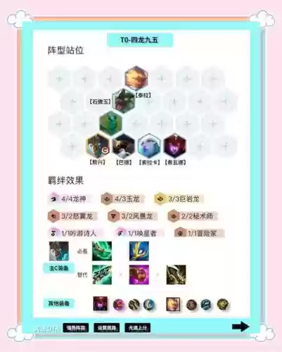 无敌连胜阵容搭配插图 无敌连胜阵容搭配插图