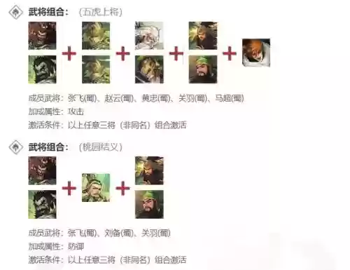 关羽挂机阵容搭配_2插图1 关羽挂机阵容搭配_2插图1