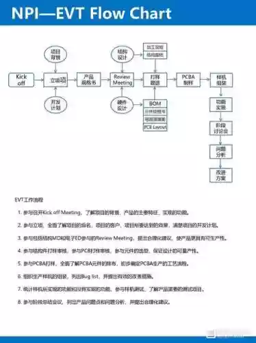 dmpt使用方法攻略_1插图1
