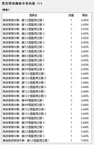 永恒之塔魔族主线任务攻略_1插图1