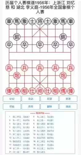 象棋阵容口诀_2插图1 象棋阵容口诀_2插图1