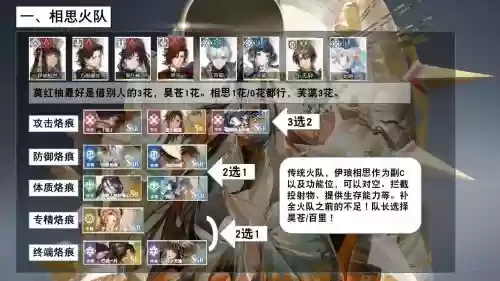 小白华阵容搭配_1插图1