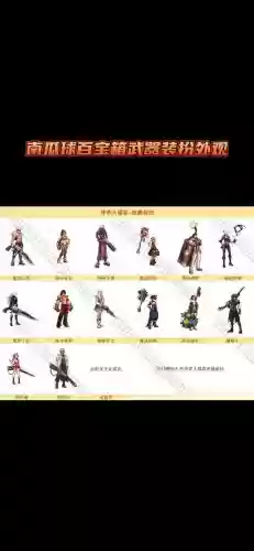 dnf武器装扮现在还可以买吗插图1