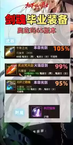 剑魂精通什么装备_1插图