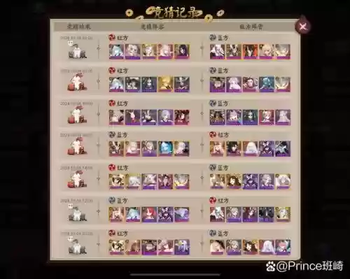 妖刀姬茨木阵容搭配插图1
