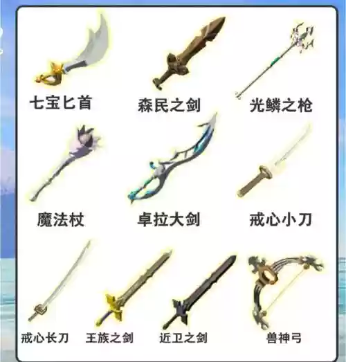 塞尔达一开始就可以获得的武器_2插图1