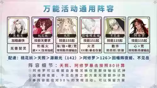 残月阵容搭配插图1 残月阵容搭配插图1