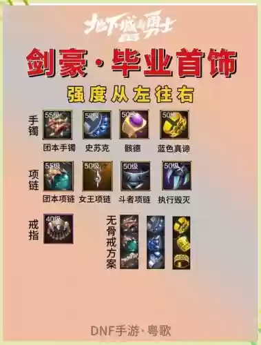 后期剑豪和武器_1插图