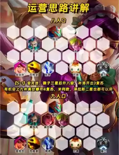 猴戏阵容搭配攻略插图 猴戏阵容搭配攻略插图