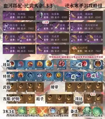 血河阵容搭配插图