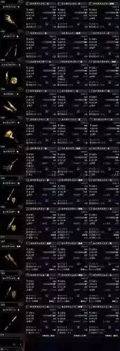 烂辉龙武器哪个厉害_1插图