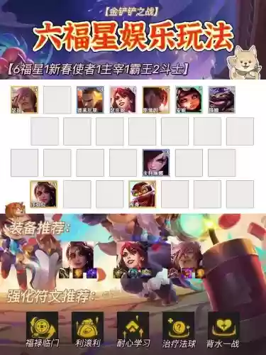 六福神阵容搭配插图