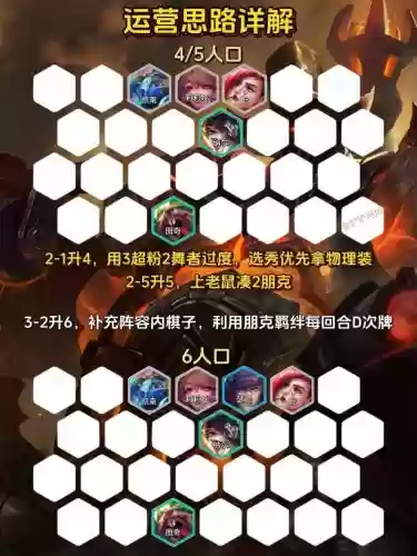 搭配螃蟹阵容插图1