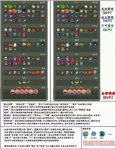 盒子在那改技能栏_1插图1