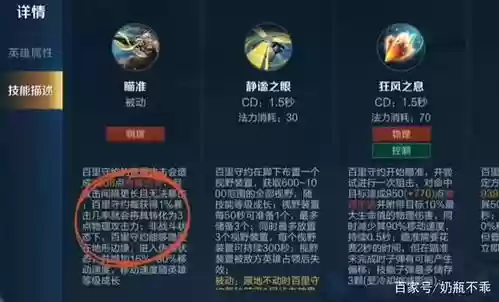 王者荣耀英雄百里守约技能解析插图