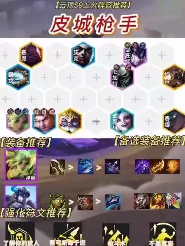 剑豪阵容搭配插图1