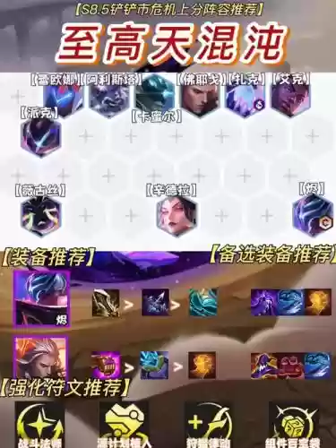 混沌法师阵容搭配_1插图