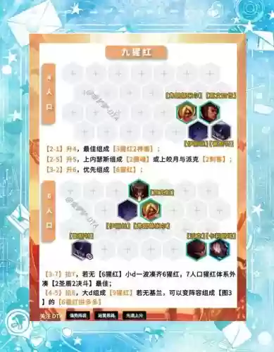 棋盘西游猴子阵容搭配图插图1