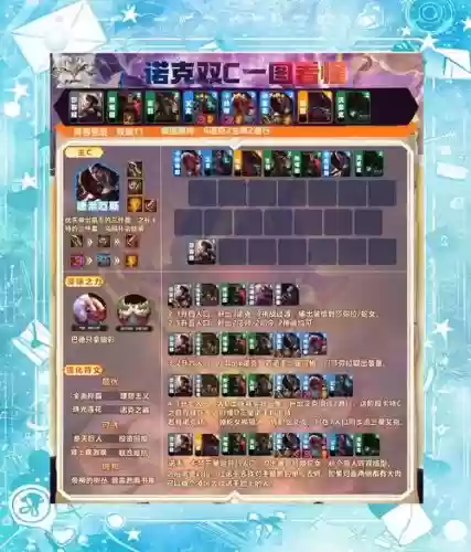 魔兽主公排名最强阵容搭配插图1 魔兽主公排名最强阵容搭配插图1