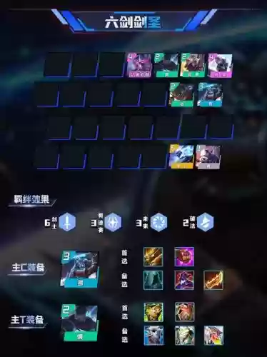 打气剑圣阵容搭配_1插图1 打气剑圣阵容搭配_1插图1