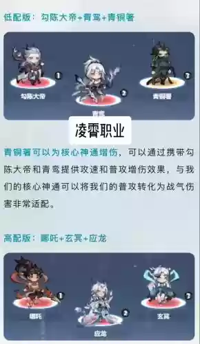 主宰怎么搭配阵容插图 主宰怎么搭配阵容插图