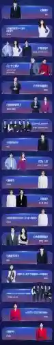 跨年演唱会节目单阵容搭配插图1