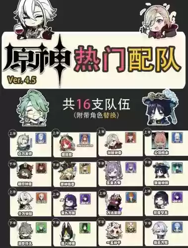 能打深渊的四星阵容搭配插图