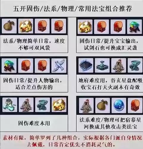 梦幻西游2法宝怎么选属性插图
