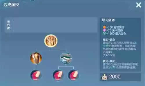 刺沙装备合成插图1